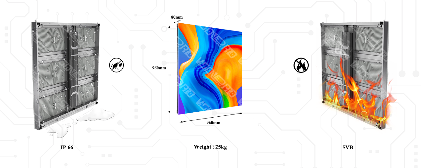 超轻薄，高ip等级 水印.png