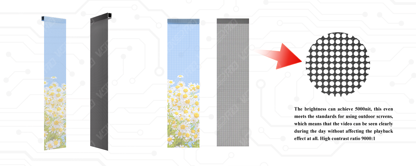 High brightness and Contrast